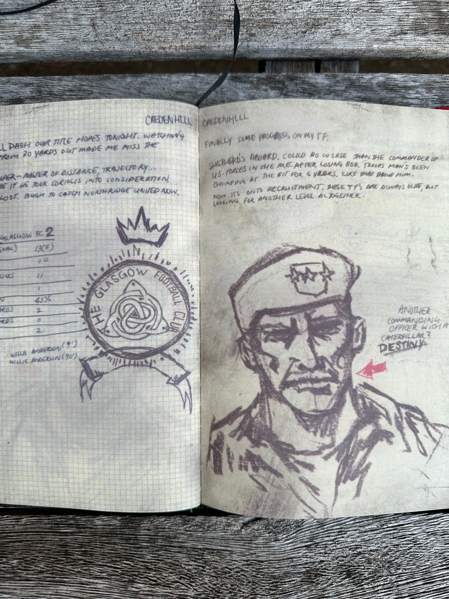 141 Journal: Soap Edition
